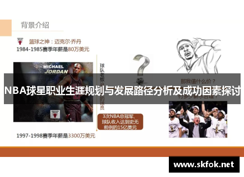 NBA球星职业生涯规划与发展路径分析及成功因素探讨
