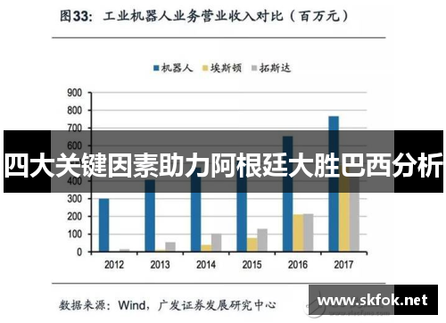 四大关键因素助力阿根廷大胜巴西分析