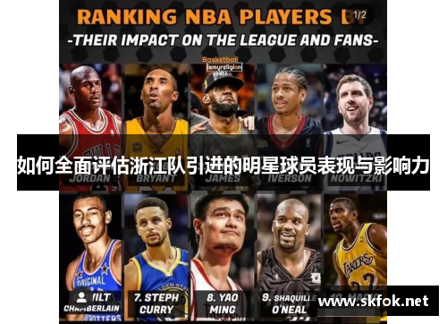 如何全面评估浙江队引进的明星球员表现与影响力