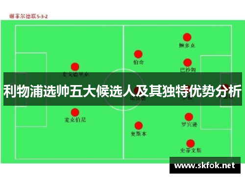 利物浦选帅五大候选人及其独特优势分析