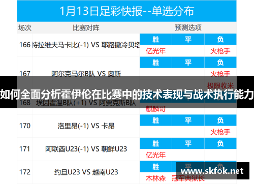 如何全面分析霍伊伦在比赛中的技术表现与战术执行能力