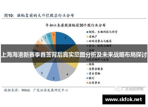 上海海港新赛季首签背后真实意图分析及未来战略布局探讨
