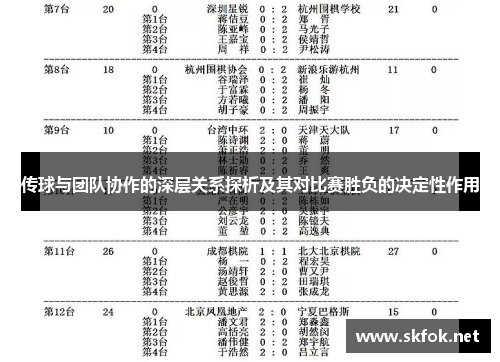 传球与团队协作的深层关系探析及其对比赛胜负的决定性作用