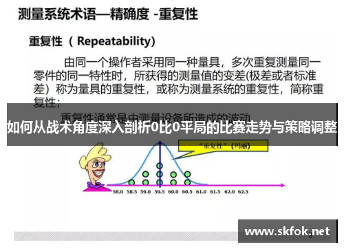如何从战术角度深入剖析0比0平局的比赛走势与策略调整