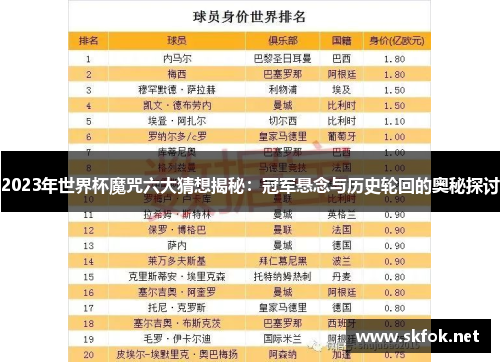 2023年世界杯魔咒六大猜想揭秘：冠军悬念与历史轮回的奥秘探讨