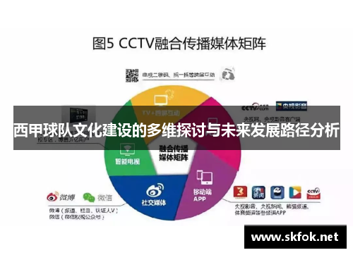 西甲球队文化建设的多维探讨与未来发展路径分析 西甲球队文化建设的多维探讨与未来发展路径分析