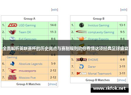 全面解析英联赛杯的历史亮点与赛制规则助你看懂这项经典足球盛宴