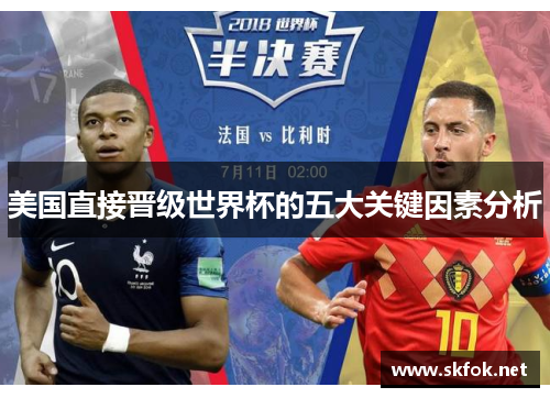 美国直接晋级世界杯的五大关键因素分析